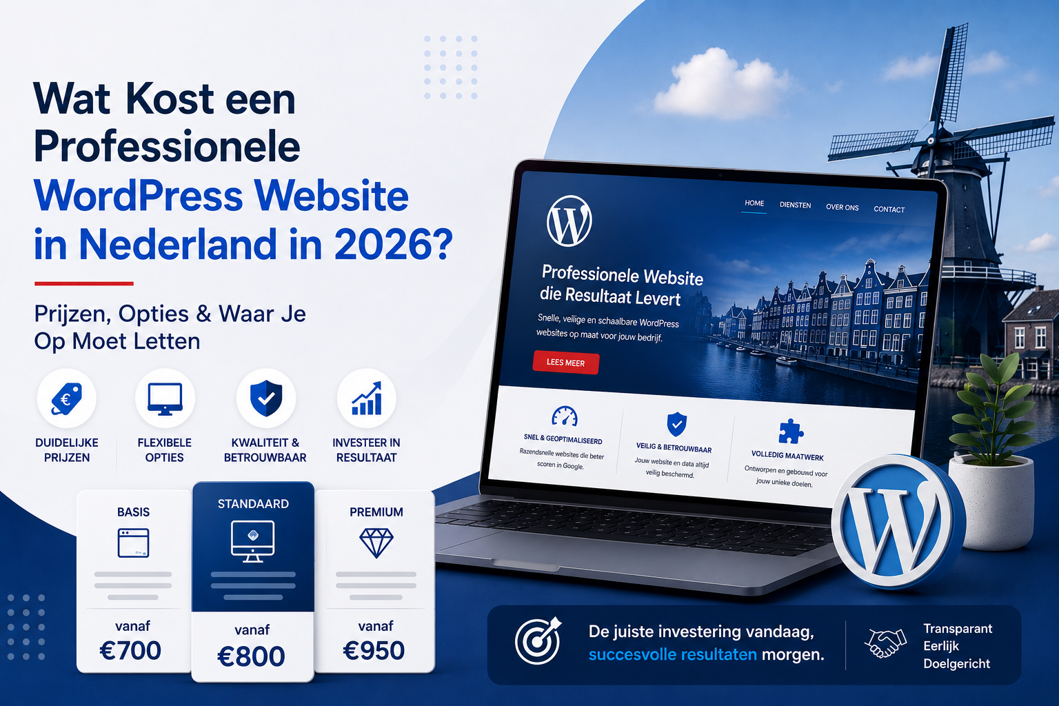 WordPress Website Kosten Nederland 2026 | Hesten Solutions